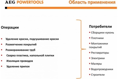 Термопистолет AEG HG600VK 4935441035