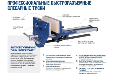 Быстроразъемные столярные тиски 9/230 Irwin T5212ED