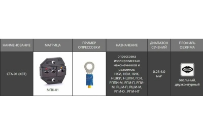 Пресс-клещи КВТ CTA-01 55920