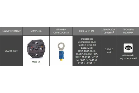 Пресс-клещи КВТ CTA-01 55920