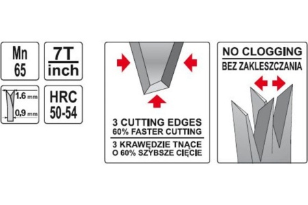 Пила по дереву YATO 500мм, пластиковая ручка YT-3103