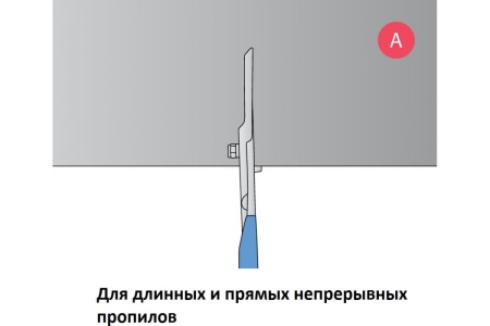 Ножницы по металлу Unior Берлинер L=250мм 3838909093345