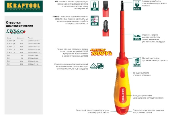 Набор высоковольтных отверток KRAFTOOL Х-Drive ELECTRO 250088-H8