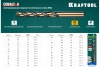 Сверло по металлу COBALT HSS-Co 8% сталь М42 (1х40 мм) Kraftool 29656-1 Сверло по металлу COBALT HSS-Co 8% сталь М42 (1х40 мм) Kraftool 29656-1