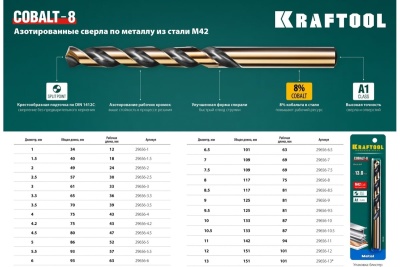 Сверло по металлу COBALT HSS-Co 8% сталь М42 (1х40 мм) Kraftool 29656-1