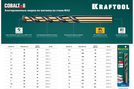 Сверло по металлу COBALT HSS-Co 8% сталь М42 (1х40 мм) Kraftool 29656-1 Сверло по металлу COBALT HSS-Co 8% сталь М42 (1х40 мм) Kraftool 29656-1
