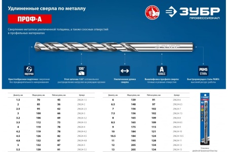 Удлиненное сверло по металлу ЗУБР Профессионал сталь Р6М5, 4х119 мм 29624-4 Удлиненное сверло по металлу ЗУБР Профессионал сталь Р6М5, 4х119 мм 29624-4