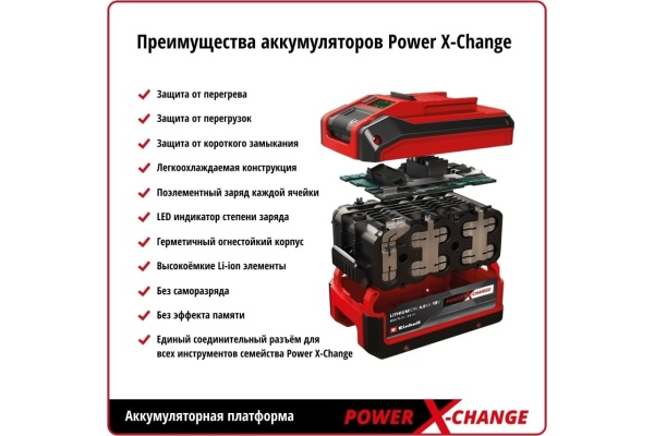 Угловая аккумуляторная шлифмашина Einhell PXC TE-AG 18/115 li 1x4.0ah 4431134 Угловая аккумуляторная шлифмашина Einhell PXC TE-AG 18/115 li 1x4.0ah 4431134