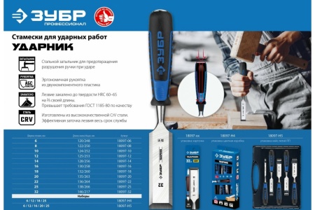 Стамеска-долото ЗУБР Ударник 14мм 18097-14_z01