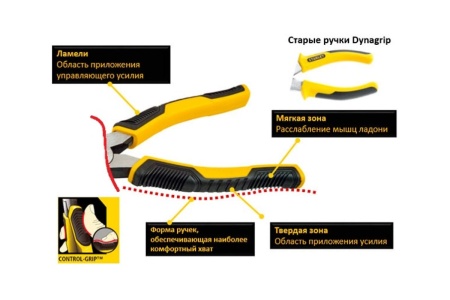 Набор из плоскогубцев и кусачек 3шт STANLEY CONTROL-GRIP STHT0-74361/362/454 0-74-471