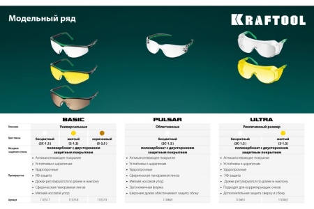 Защитные очки KRAFTOOL Basic желтые 110318