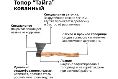 Кованый топор Агростройлидер 1.2 кг А1 Т26