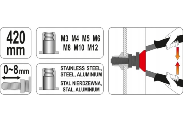 Заклепочник для резьбовых заклепок YATO М3-М12 YT-36125
