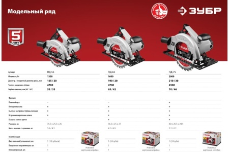 Дисковая пила Энкор ПДЭ-1500/67Э 50243