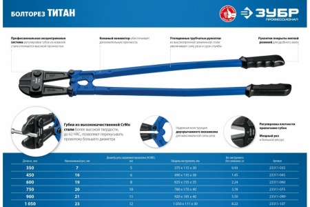 Болторез ЗУБР Профессионал Титан 450 мм 23311-045_z02