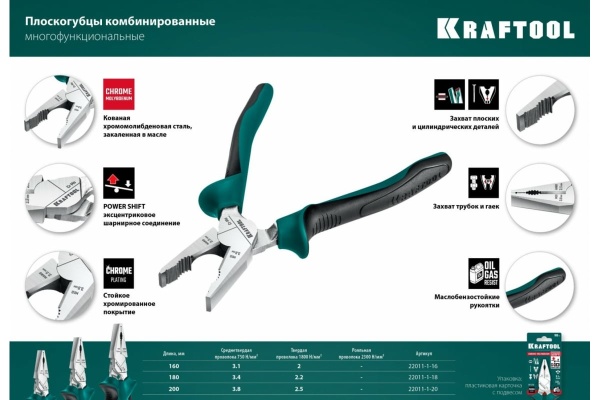 Комбинированные плоскогубцы KRAFTOOL 200 мм 22011-1-20_z01