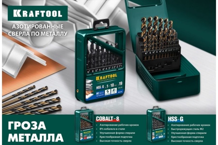 Сверло по металлу HSS-G сталь М2 (9х125 мм) Kraftool 29651-9