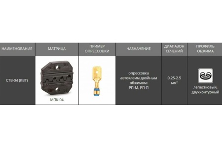 Пресс-клещи КВТ CTB-04 55913