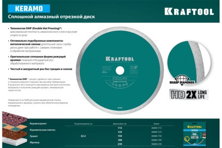 Диск алмазный отрезной сплошной по керамограниту KRAFTOOL Keramo 180х22 мм 36684-180