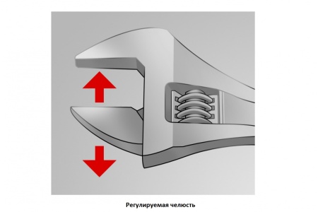 Разводной ключ Unior изолированный VDE 1000V, D32мм, L=250мм 3838909168500