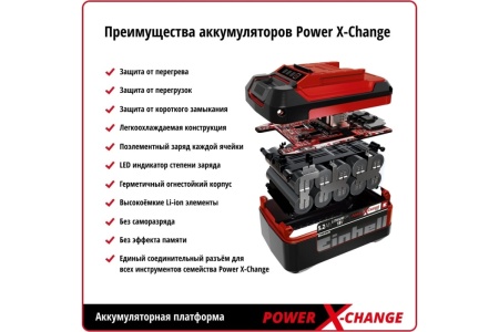 Аккумуляторный ударный винтоверт Einhell TE-CI 18 Li 4510023