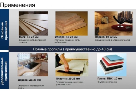 Аккумуляторная дисковая пила Metabo KSA 18 LTX 602268870