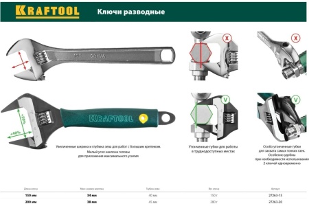 Разводной ключ KRAFTOOL SlimWide Ultra 150х34 мм 27263-15