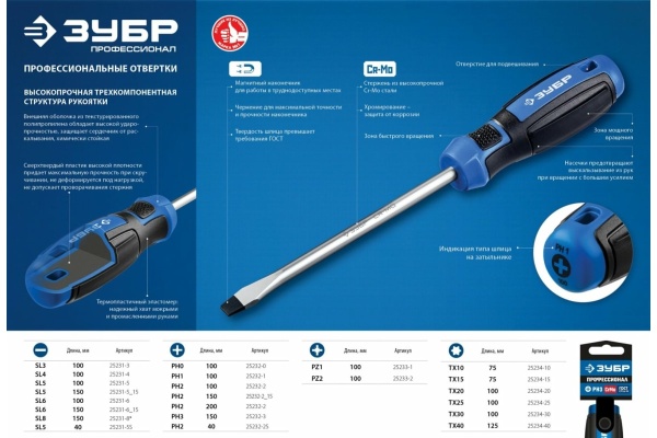 Отвертка ЗУБР Профессионал SL5x150 25231-5_15