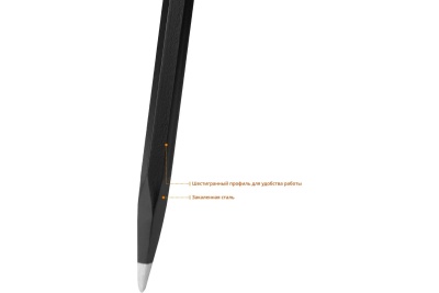 Лом ПРОФ Stayer 21625-130