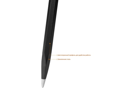 Лом ПРОФ Stayer 21625-130