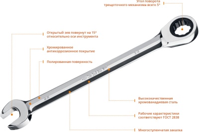 Комбинированный гаечный трещоточный ключ Зубр ПРОФИ 27074-24