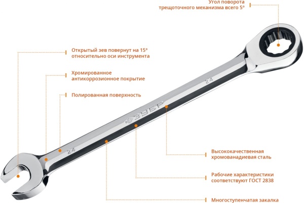 Комбинированный гаечный трещоточный ключ Зубр ПРОФИ 27074-24