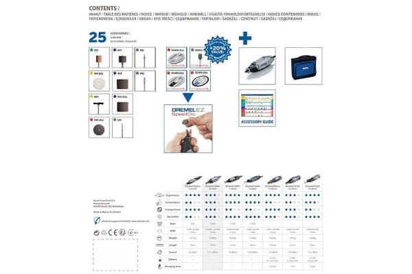 Многофункциональный инструмент Dremel 3000-25 F0133000UL Многофункциональный инструмент Dremel 3000-25 F0133000UL