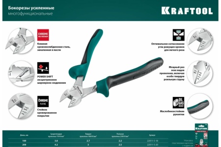 Бокорезы KRAFTOOL 180 мм 22011-5-18_z01