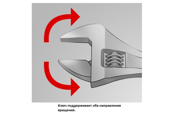 Разводной ключ Unior изолированный VDE 1000V, D28мм, L=200мм 3838909168494