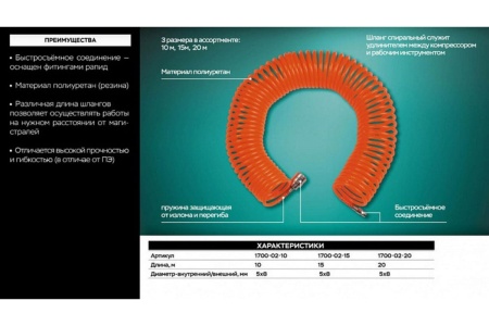 Шланг для компрессора Sturm 1700-02-20