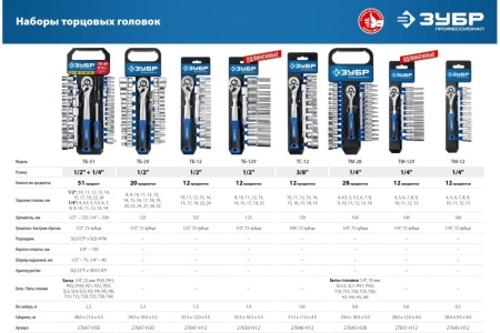 Набор торцовых головок ЗУБР Профессионал ТБ-20 20 предметов 27647-H20_z01