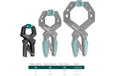 Зажимная струбцина KRAFTOOL RC-38 38х38 мм 32224-04