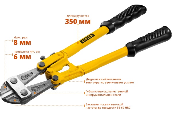 Болторез MASTER Stayer 2330-035
