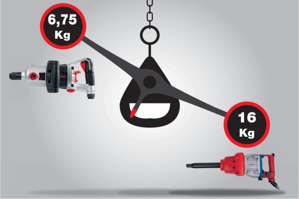 Пневматический ударный гайковерт KS Tools superMONSTER 515.3270