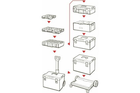 Ящик для инструментов QBRICK System ONE Organizer XL Red Ultra 10501810