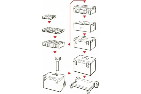 Ящик для инструментов QBRICK System ONE Organizer XL Red Ultra 10501810