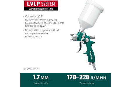 Пневматический краскопульт c верхним бачком KRAFTOOL AirFlat LVLP 06524-1.7