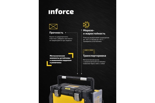 Ящик для инструмента 24,5 с 2 органайзерами Inforce 06-20-04