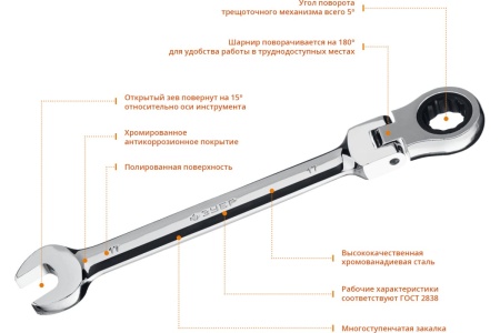Комбинированный гаечный ключ трещоточный шарнирный Зубр ПРОФЕССИОНАЛ 27101-17