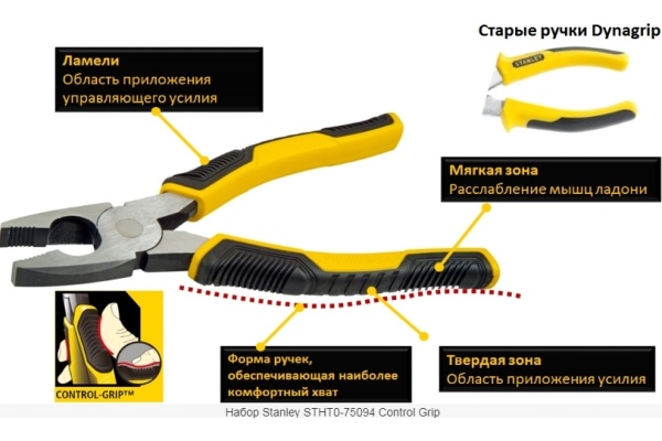 Набор: плоскогубцы и кусачки Stanley 3 шт. STHT0-75094