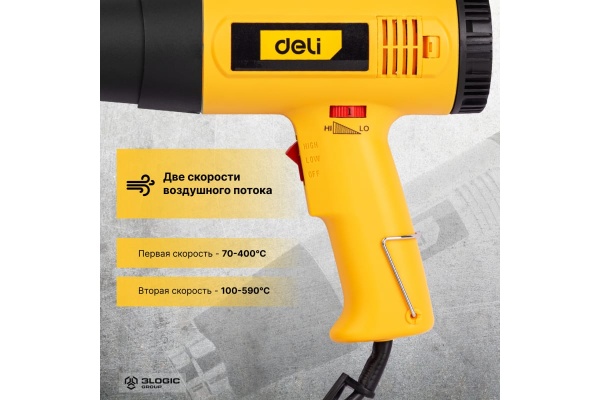 Технический фен Ryobi EHG2000 5133001137 Технический фен Ryobi EHG2000 5133001137