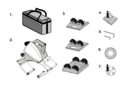 Труборез Exact 410E System 7010410EU