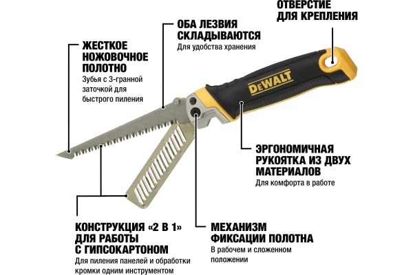 Складная ножовка по гипсокартону DEWALT DWHT0-20123