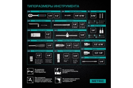 Набор инструментов STELS 1/2, 1/4 CrV, пластиковый кейс 94 предм. 14106